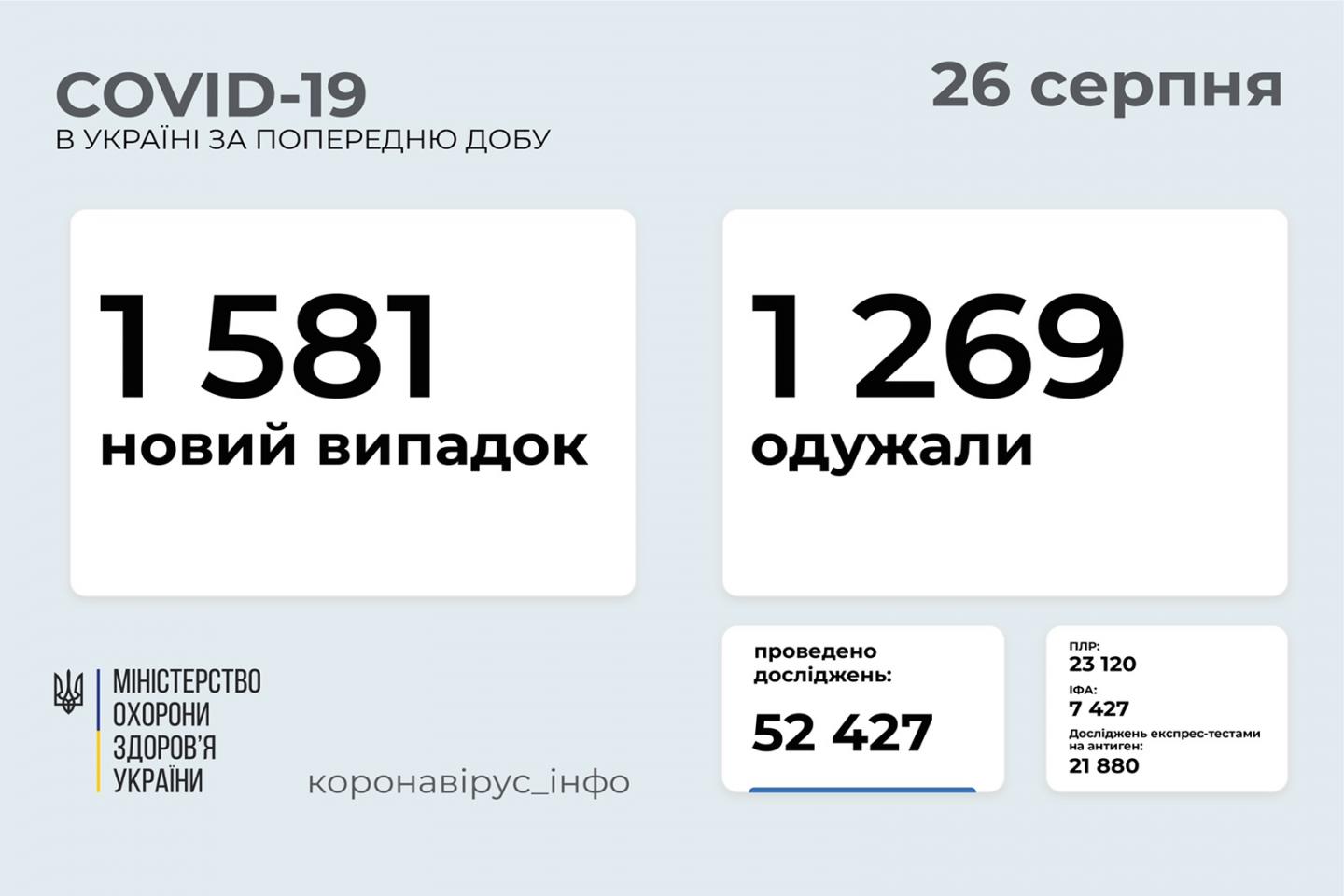 http://dunrada.gov.ua/uploadfile/archive_news/2021/08/26/2021-08-26_5893/images/images-72900.jpg
