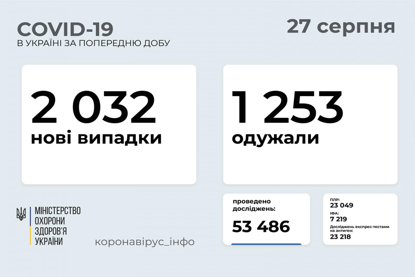 http://dunrada.gov.ua/uploadfile/archive_news/2021/08/27/2021-08-27_1578/images/images-68886.jpg