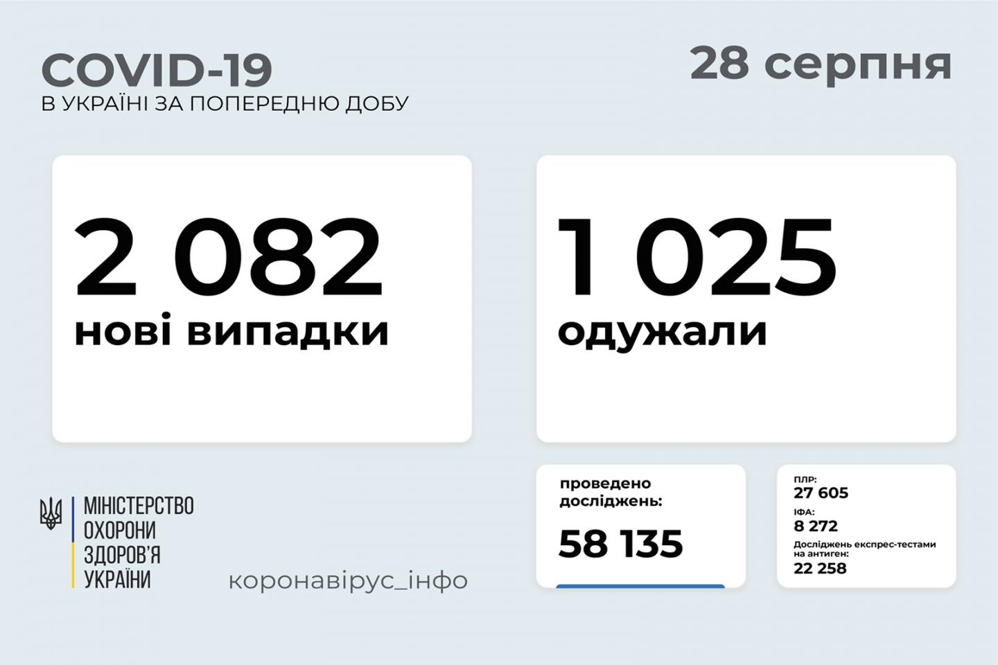 http://dunrada.gov.ua/uploadfile/archive_news/2021/08/28/2021-08-28_1399/images/images-60954.jpg