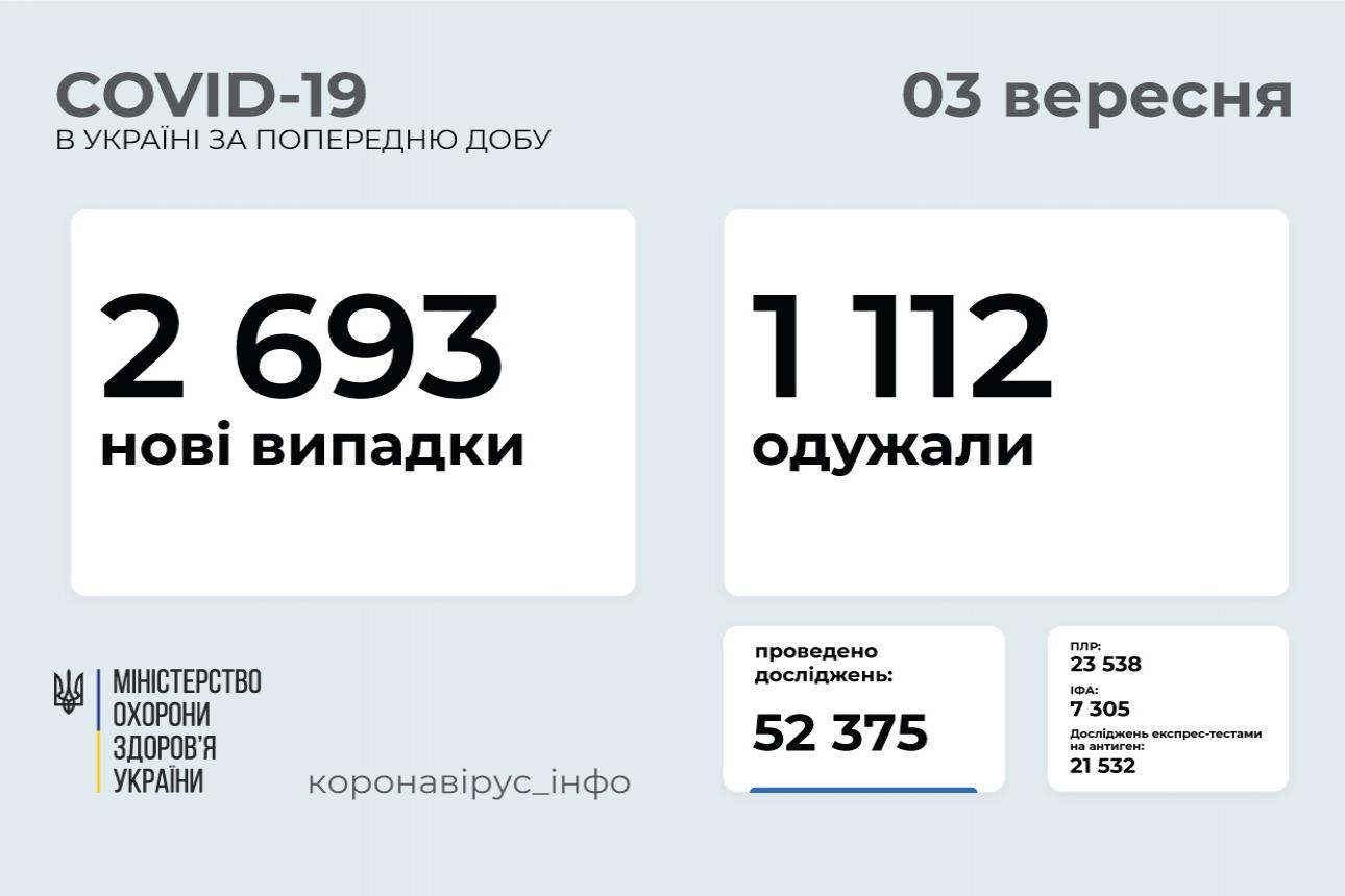 http://dunrada.gov.ua/uploadfile/archive_news/2021/09/03/2021-09-03_3349/images/images-70194.jpg