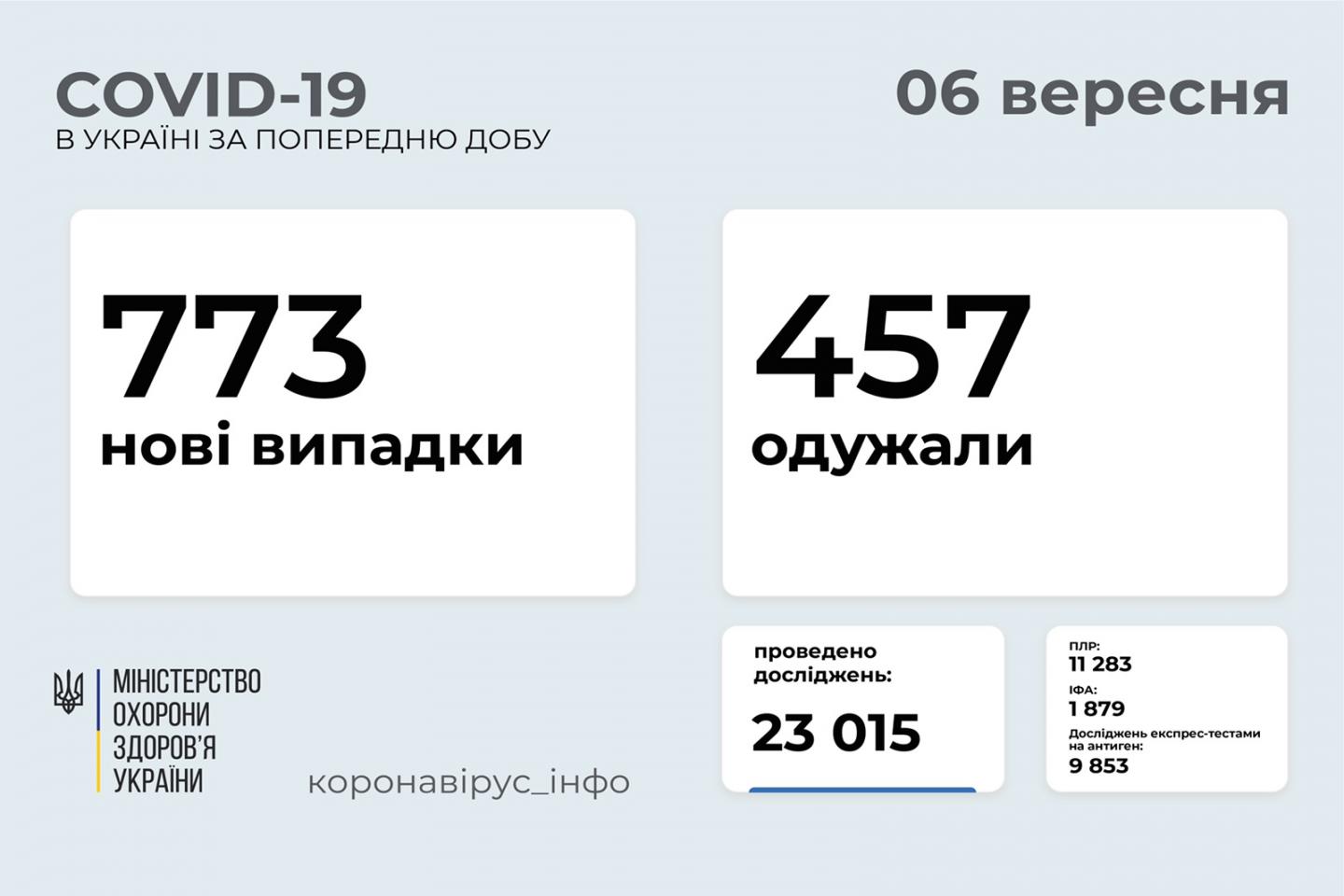 http://dunrada.gov.ua/uploadfile/archive_news/2021/09/06/2021-09-06_6389/images/images-47379.jpg