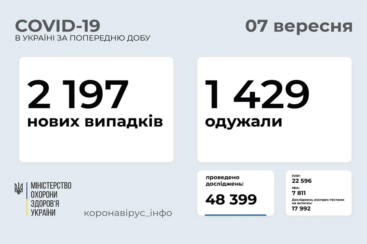 http://dunrada.gov.ua/uploadfile/archive_news/2021/09/07/2021-09-07_8499/images/images-76594.jpg