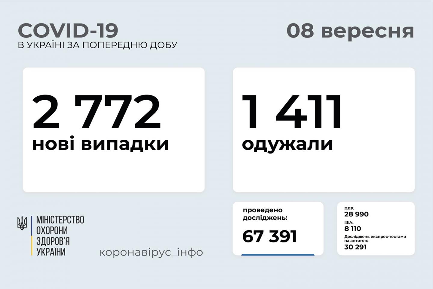 http://dunrada.gov.ua/uploadfile/archive_news/2021/09/08/2021-09-08_2452/images/images-76646.jpg