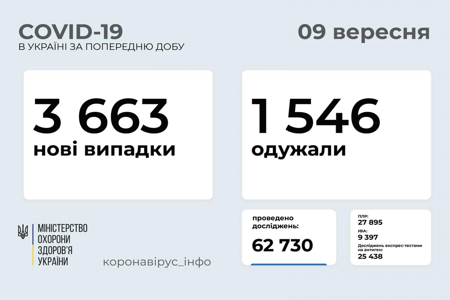 http://dunrada.gov.ua/uploadfile/archive_news/2021/09/09/2021-09-09_1511/images/images-79362.jpg