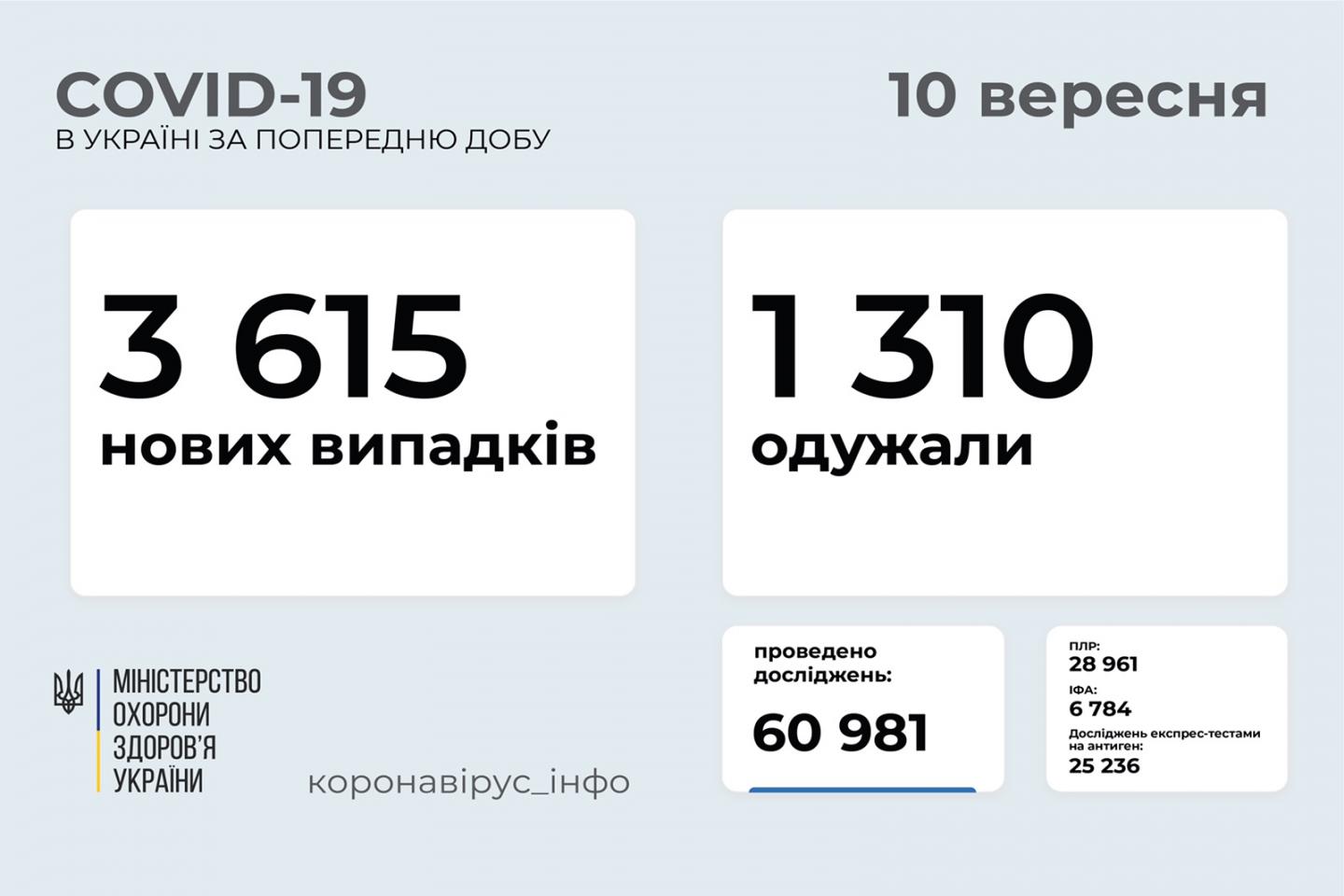 http://dunrada.gov.ua/uploadfile/archive_news/2021/09/10/2021-09-10_9538/images/images-17532.jpg