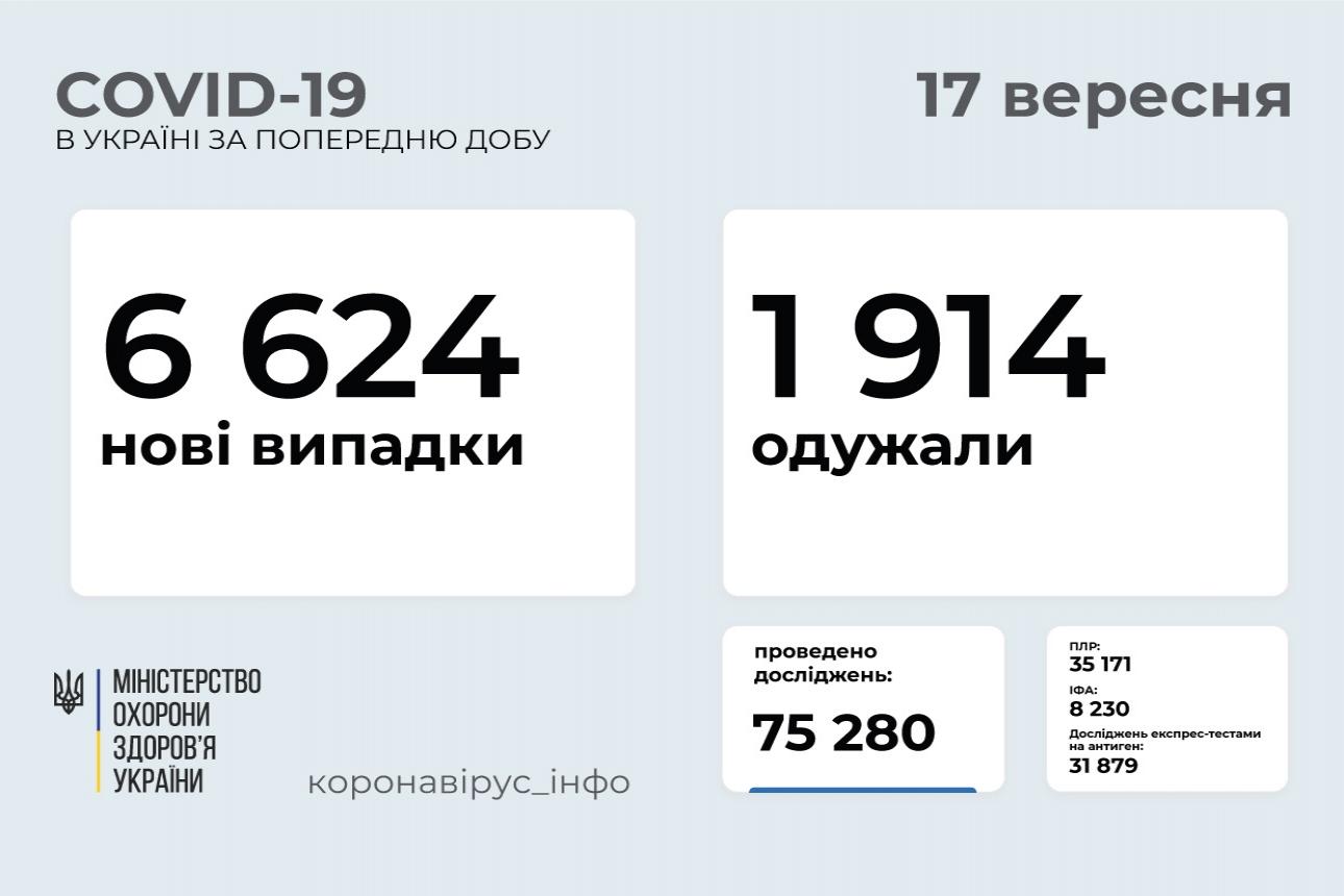 http://dunrada.gov.ua/uploadfile/archive_news/2021/09/17/2021-09-17_3845/images/images-42426.jpg