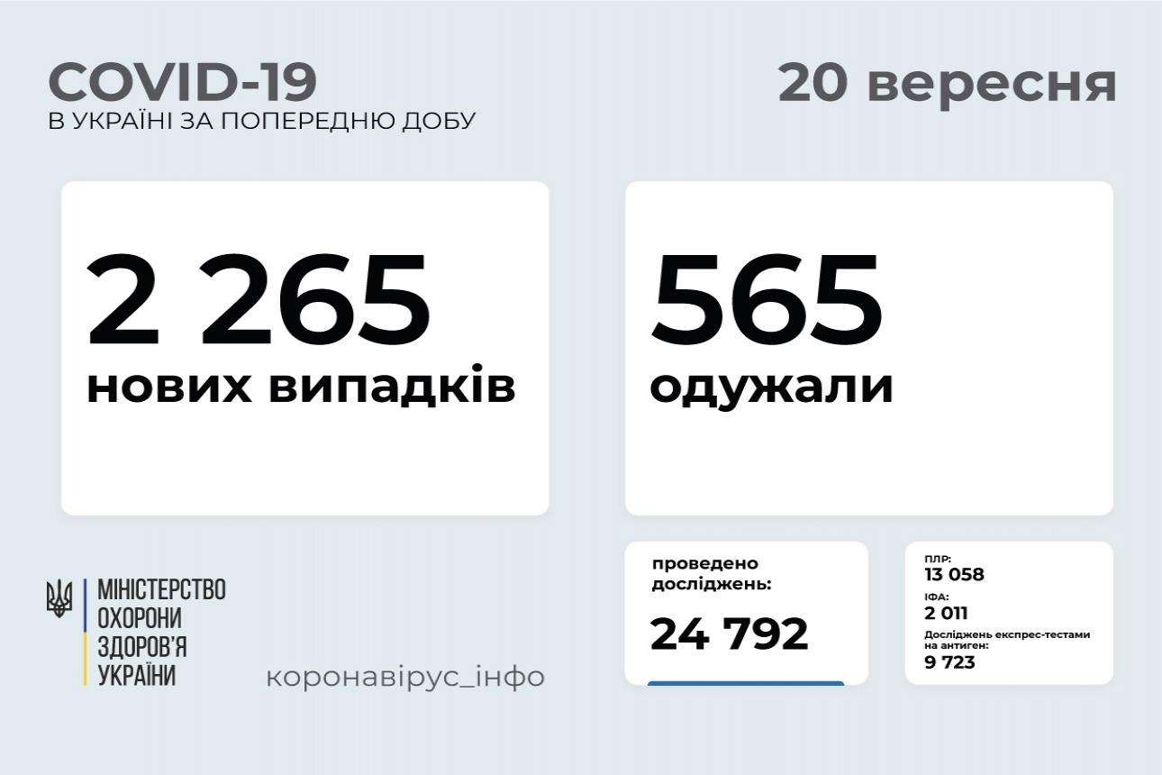 http://dunrada.gov.ua/uploadfile/archive_news/2021/09/20/2021-09-20_7984/images/images-90641.jpg