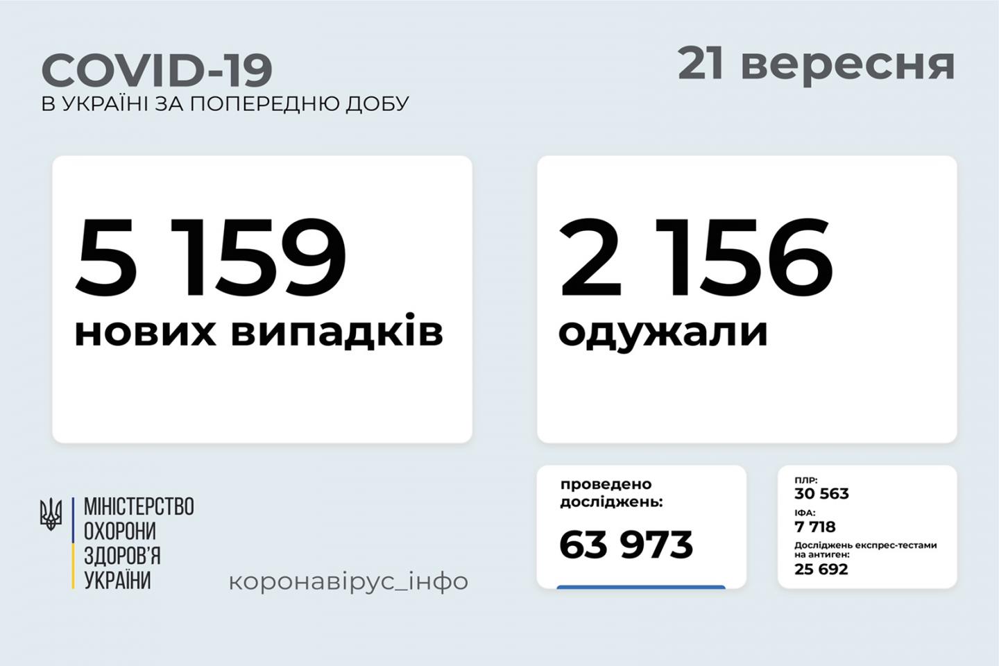 http://dunrada.gov.ua/uploadfile/archive_news/2021/09/21/2021-09-21_9348/images/images-65963.jpg