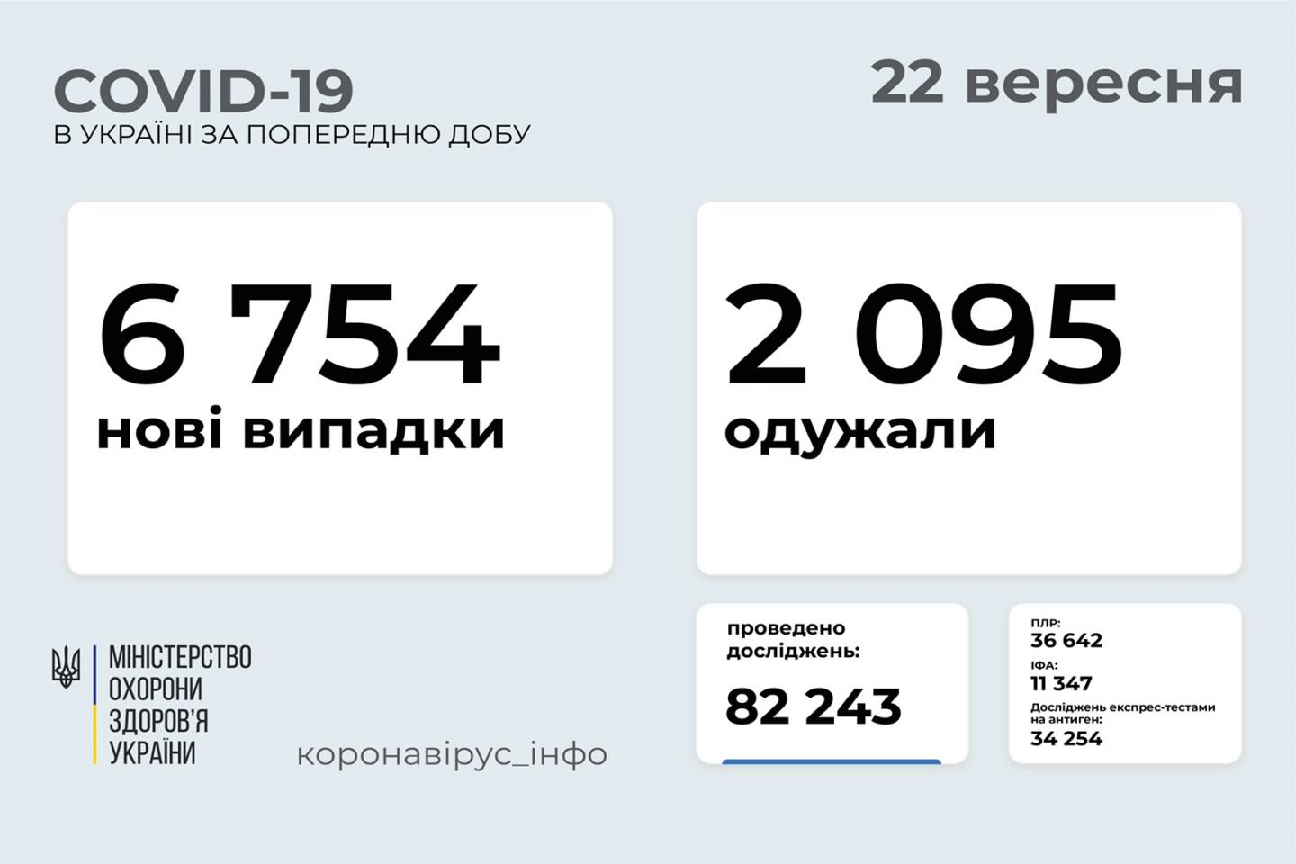 http://dunrada.gov.ua/uploadfile/archive_news/2021/09/22/2021-09-22_1637/images/images-30395.jpg