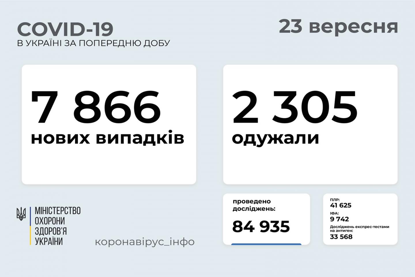 http://dunrada.gov.ua/uploadfile/archive_news/2021/09/23/2021-09-23_3133/images/images-64446.jpg