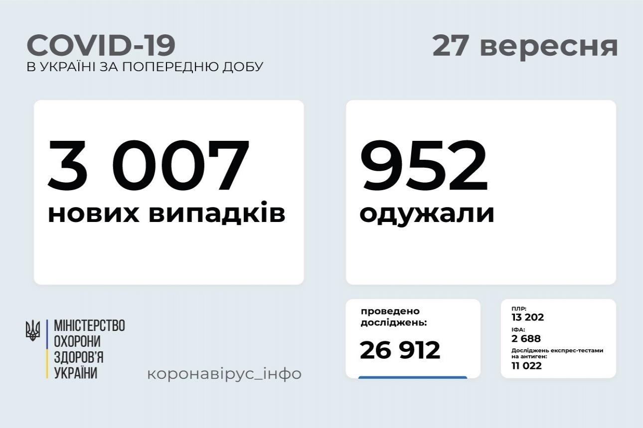 http://dunrada.gov.ua/uploadfile/archive_news/2021/09/27/2021-09-27_4750/images/images-14819.jpeg