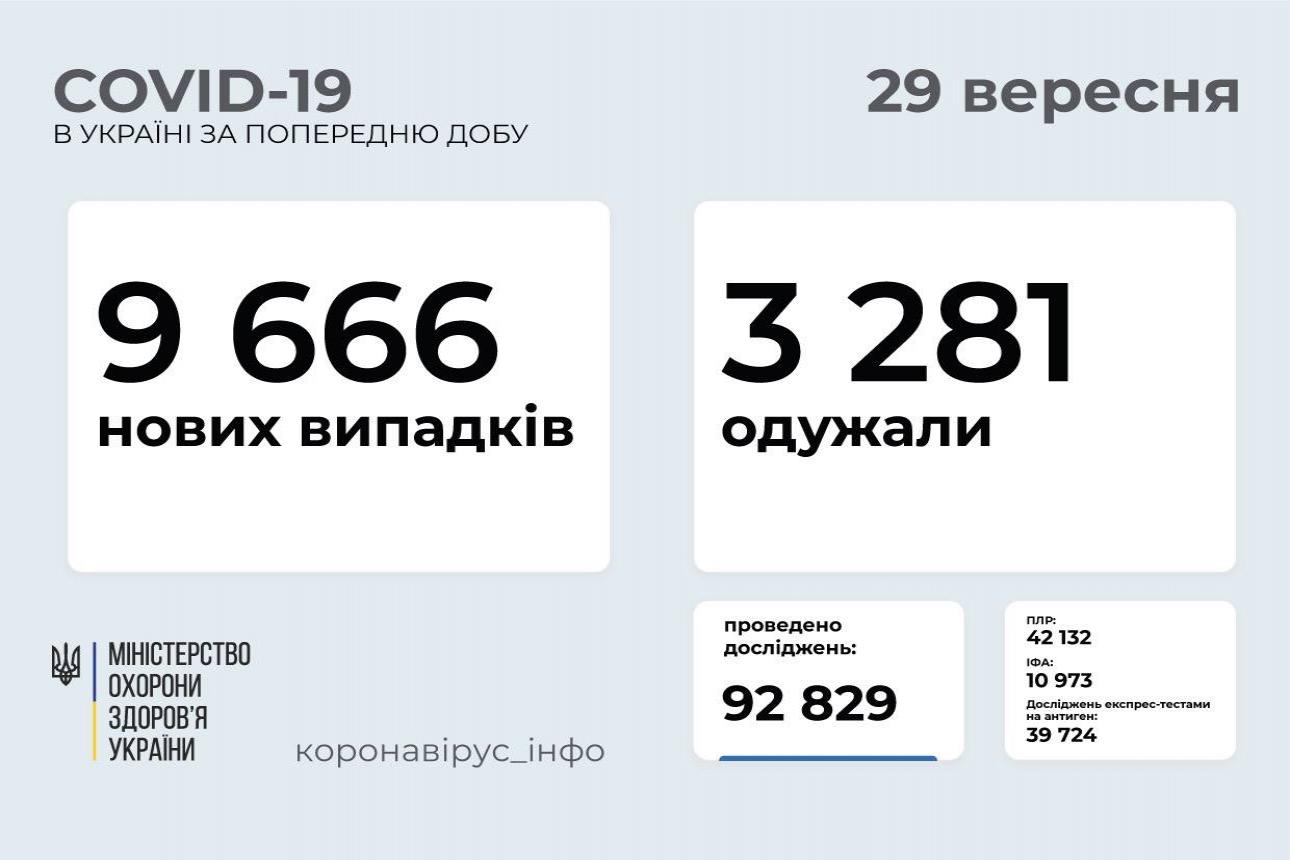 http://dunrada.gov.ua/uploadfile/archive_news/2021/09/29/2021-09-29_6139/images/images-1472.jpg