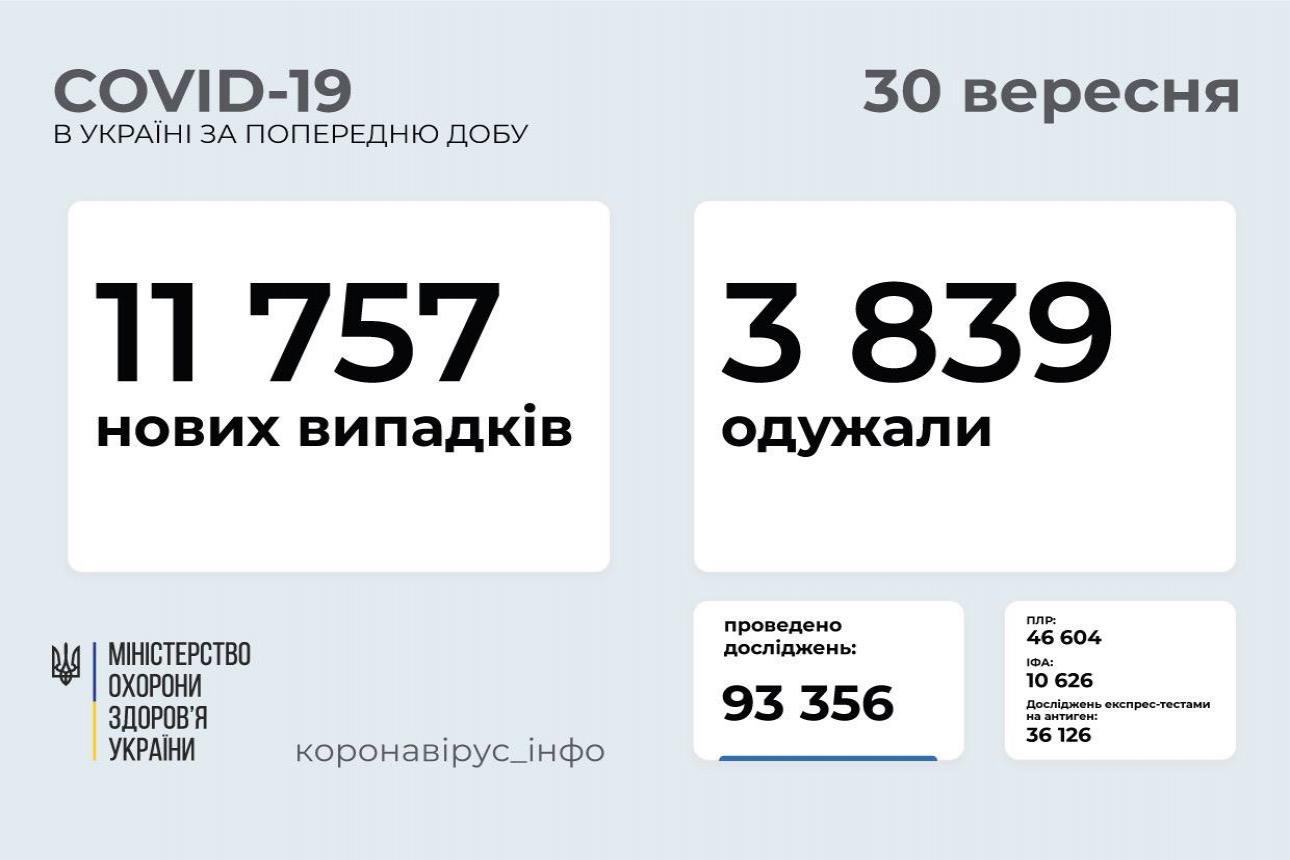 http://dunrada.gov.ua/uploadfile/archive_news/2021/09/30/2021-09-30_6594/images/images-91094.jpg