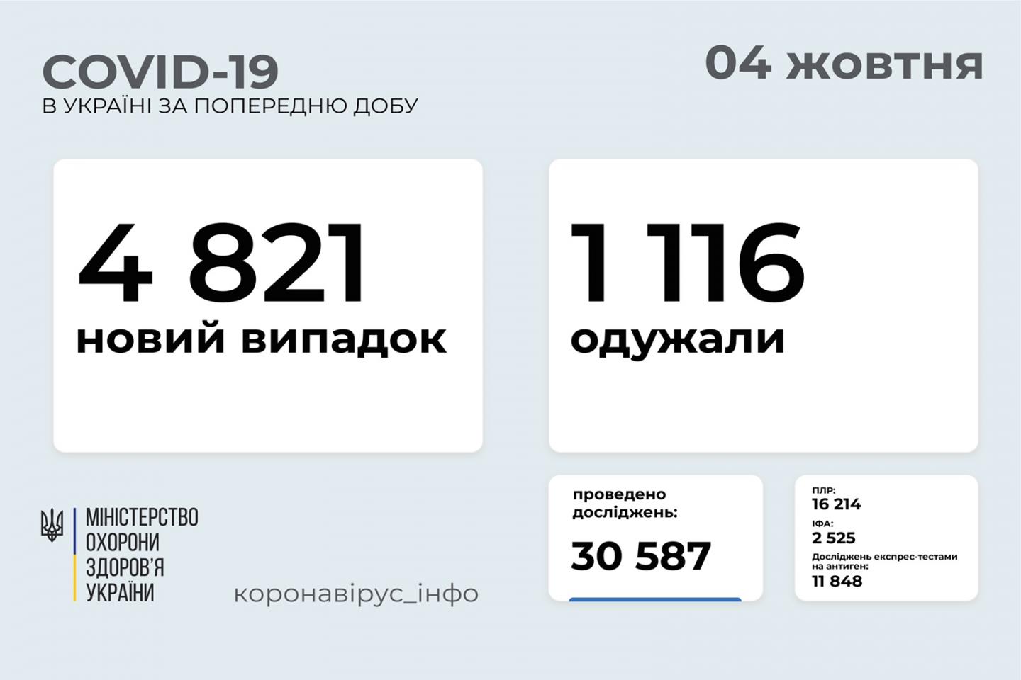 http://dunrada.gov.ua/uploadfile/archive_news/2021/10/04/2021-10-04_4087/images/images-58240.jpg