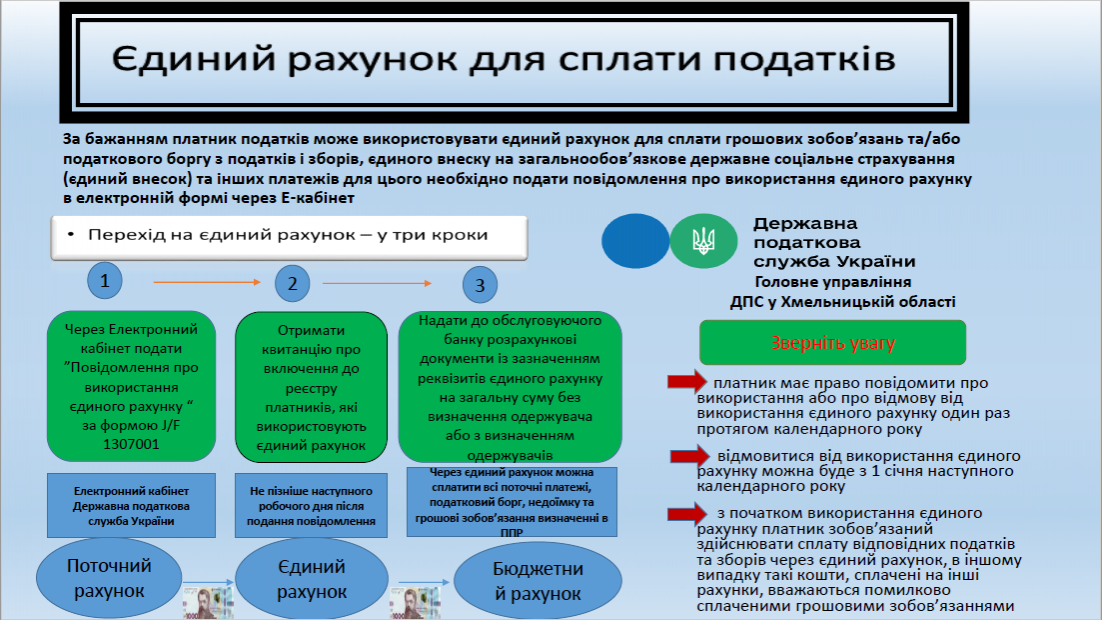 http://dunrada.gov.ua/uploadfile/archive_news/2021/11/01/2021-11-01_6509/images/images-32127.png