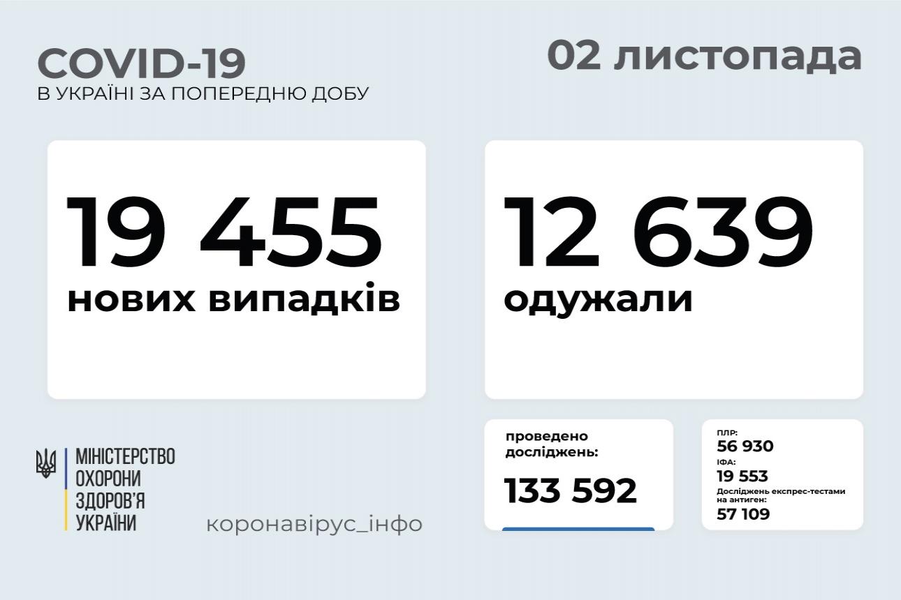 http://dunrada.gov.ua/uploadfile/archive_news/2021/11/02/2021-11-02_682/images/images-4862.jpg