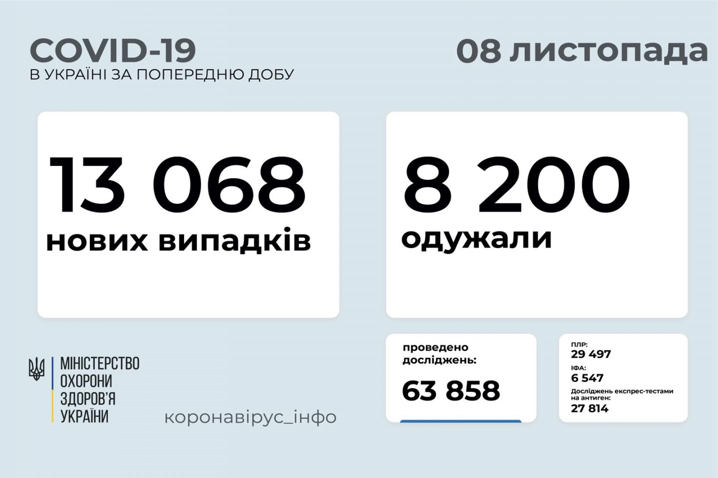 http://dunrada.gov.ua/uploadfile/archive_news/2021/11/08/2021-11-08_8581/images/images-28292.jpg