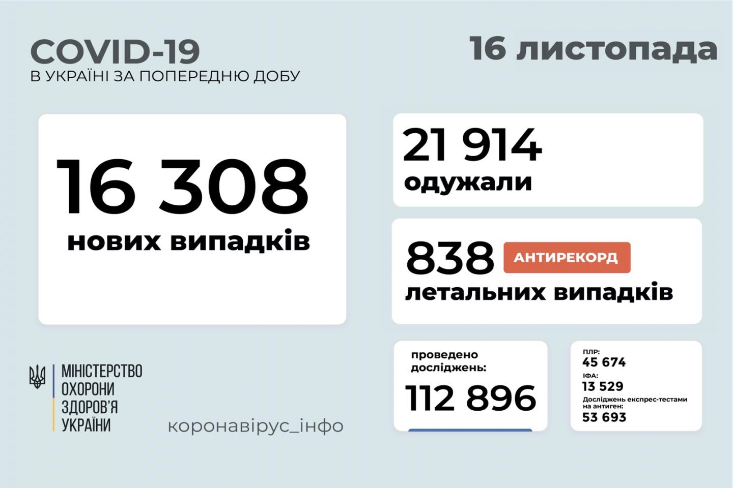 http://dunrada.gov.ua/uploadfile/archive_news/2021/11/16/2021-11-16_873/images/images-23158.jpg