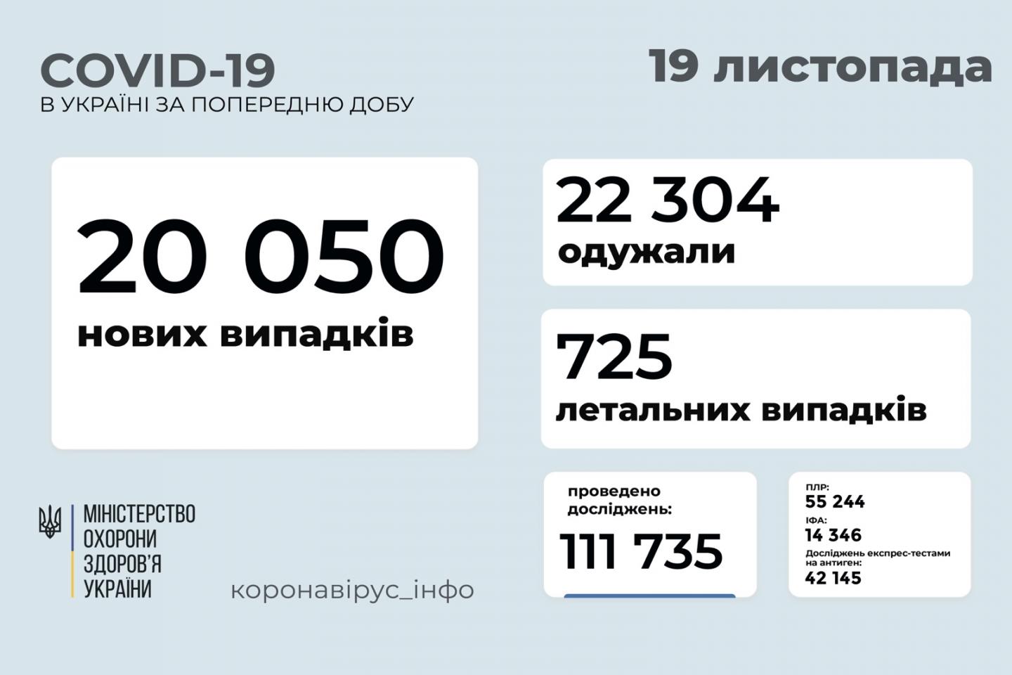http://dunrada.gov.ua/uploadfile/archive_news/2021/11/19/2021-11-19_6461/images/images-91738.jpg