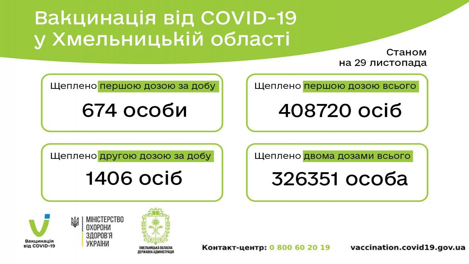 http://dunrada.gov.ua/uploadfile/archive_news/2021/11/29/2021-11-29_9061/images/images-80275.jpg
