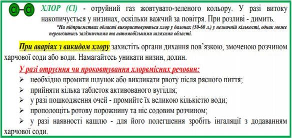 http://dunrada.gov.ua/uploadfile/archive_news/2022/03/28/2022-03-28_4680/images/images-22746.jpg