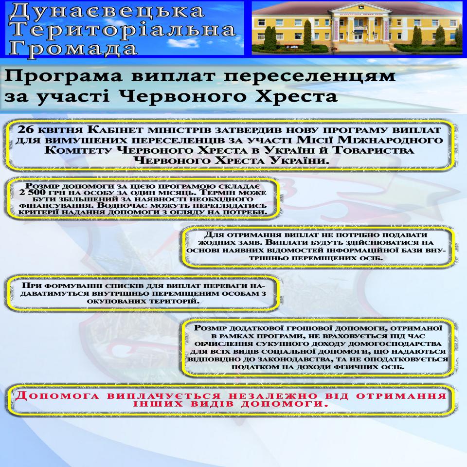 http://dunrada.gov.ua/uploadfile/archive_news/2022/05/06/2022-05-06_4006/images/images-52393.jpg