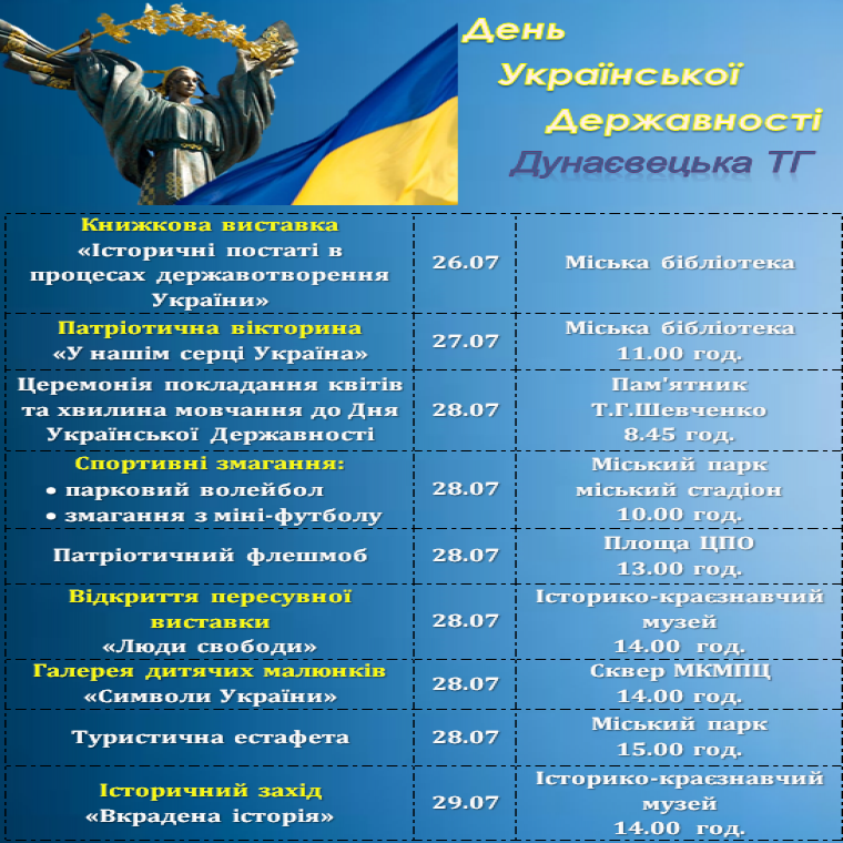 http://dunrada.gov.ua/uploadfile/archive_news/2022/07/25/2022-07-25_6849/images/images-91870.png