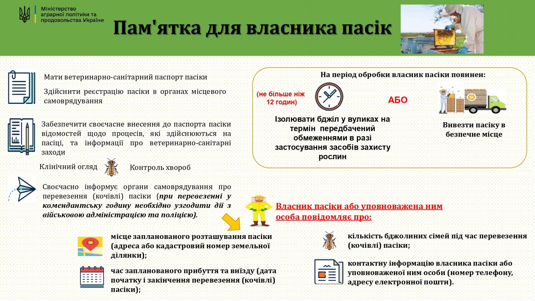 http://dunrada.gov.ua/uploadfile/archive_news/2023/03/27/2023-03-27_2315/images/images-48818.jpg