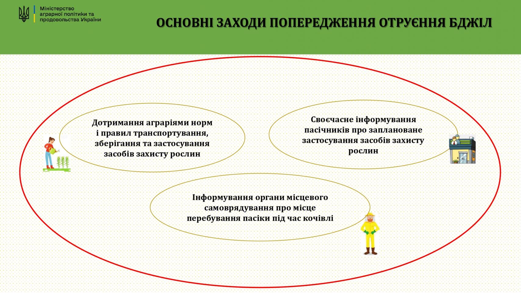 http://dunrada.gov.ua/uploadfile/archive_news/2023/03/27/2023-03-27_2315/images/images-80025.jpg