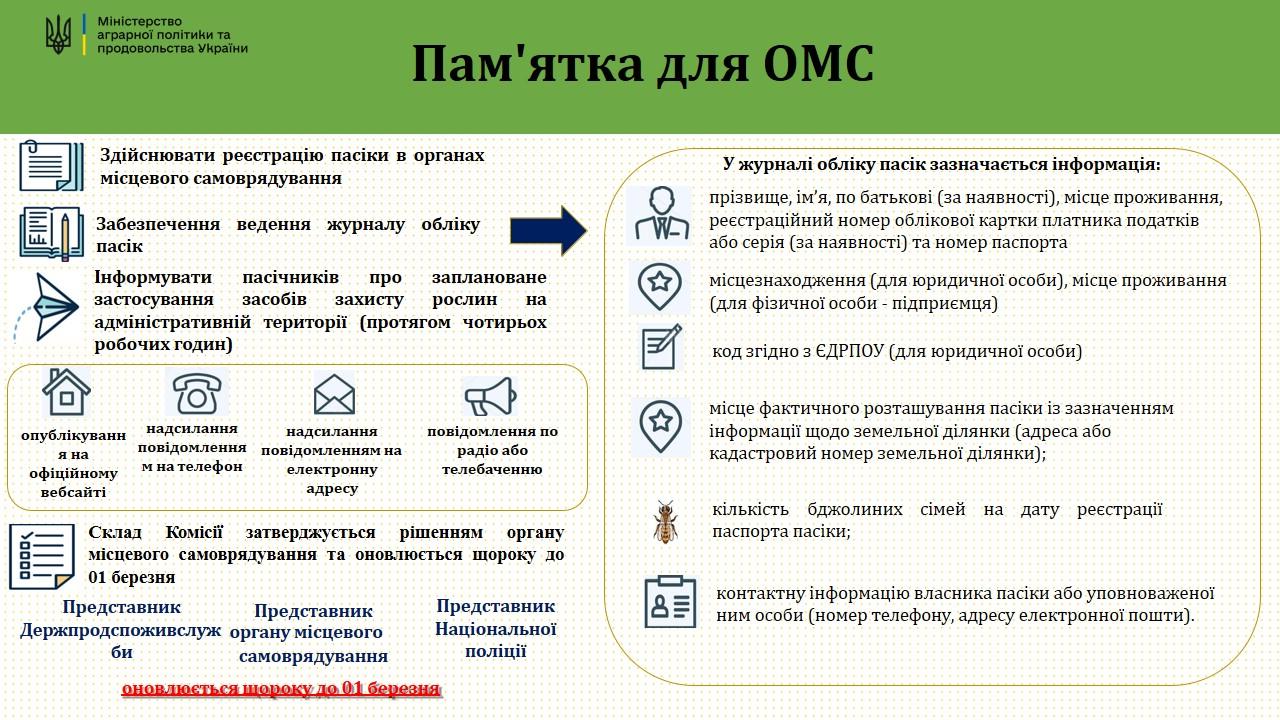 http://dunrada.gov.ua/uploadfile/archive_news/2024/02/19/2024-02-19_6252/images/images-51695.jpg